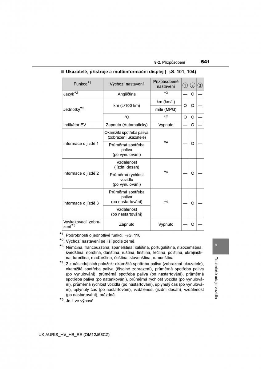 Toyota Auris Hybrid II 2 navod k obsludze / page 541