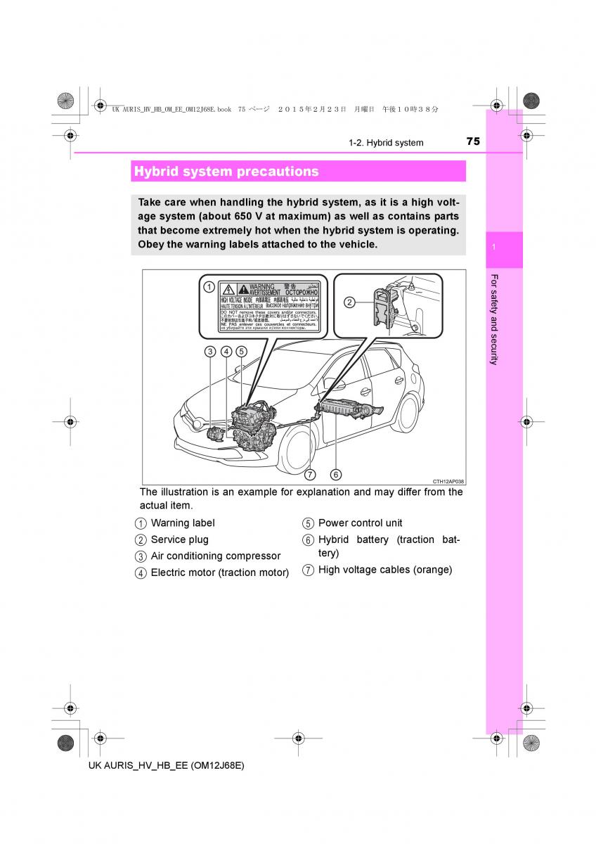 Toyota Auris Hybrid II 2 owners manual / page 75