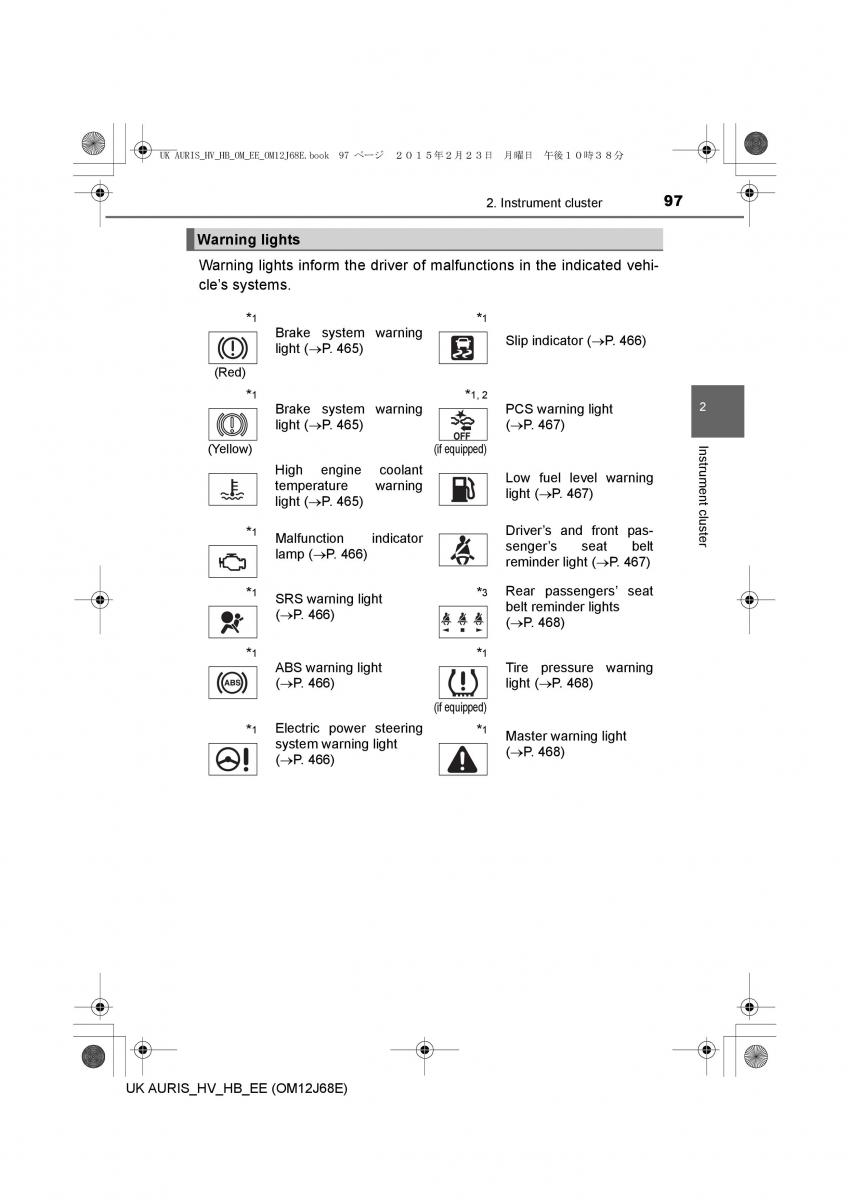 Toyota Auris Hybrid II 2 owners manual / page 97