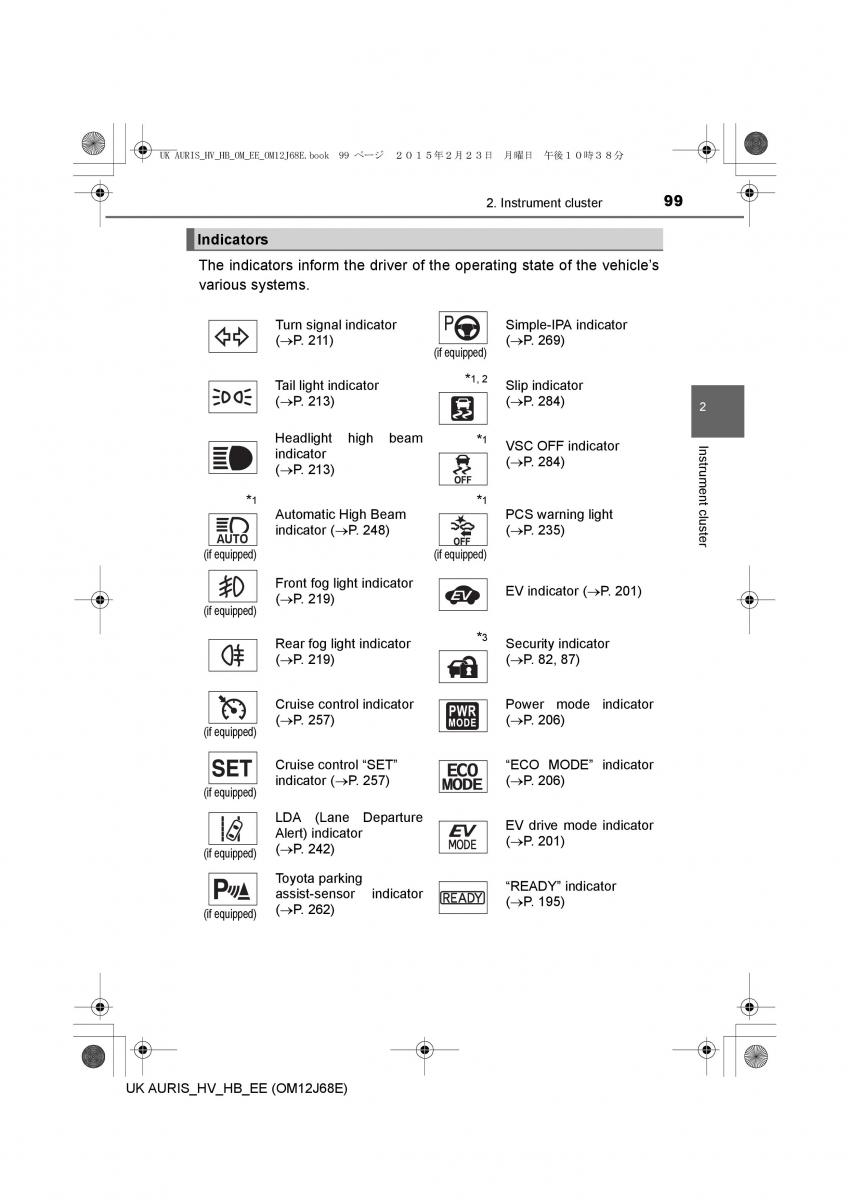 Toyota Auris Hybrid II 2 owners manual / page 99