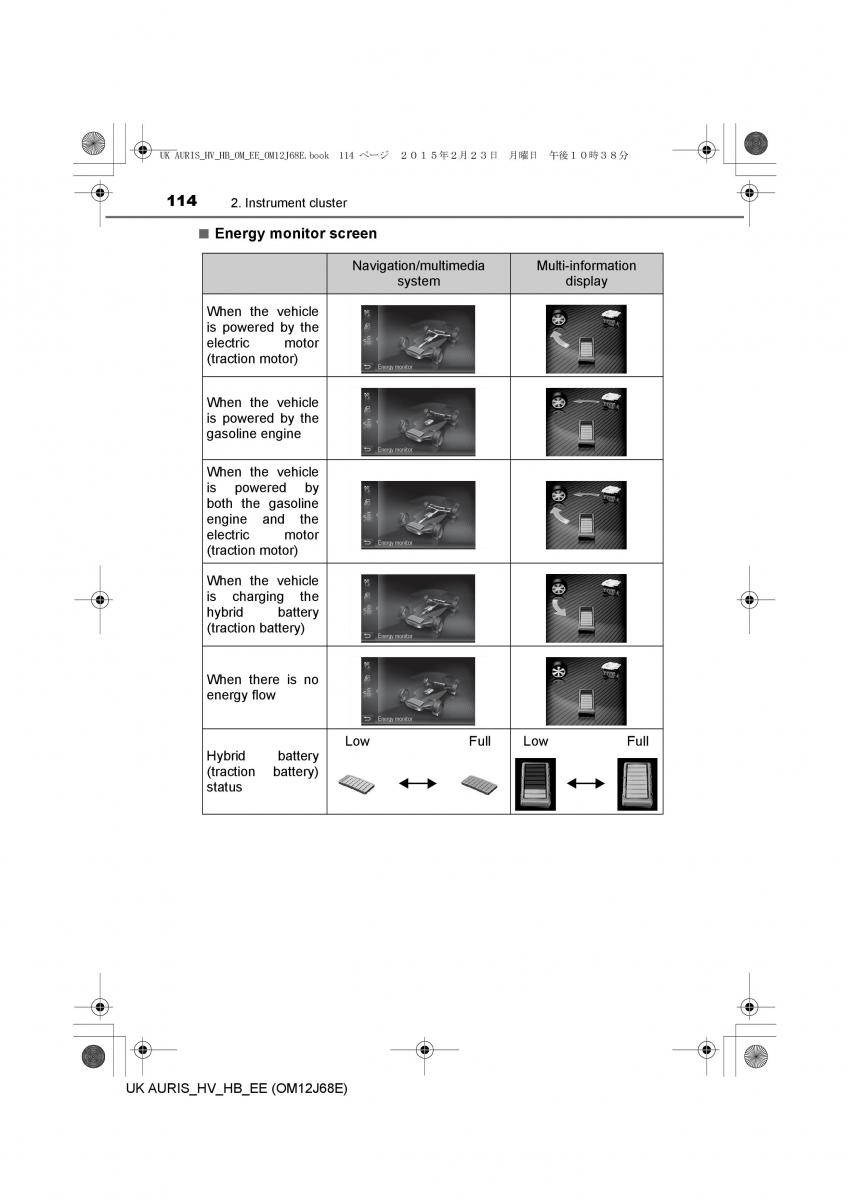 Toyota Auris Hybrid II 2 owners manual / page 114