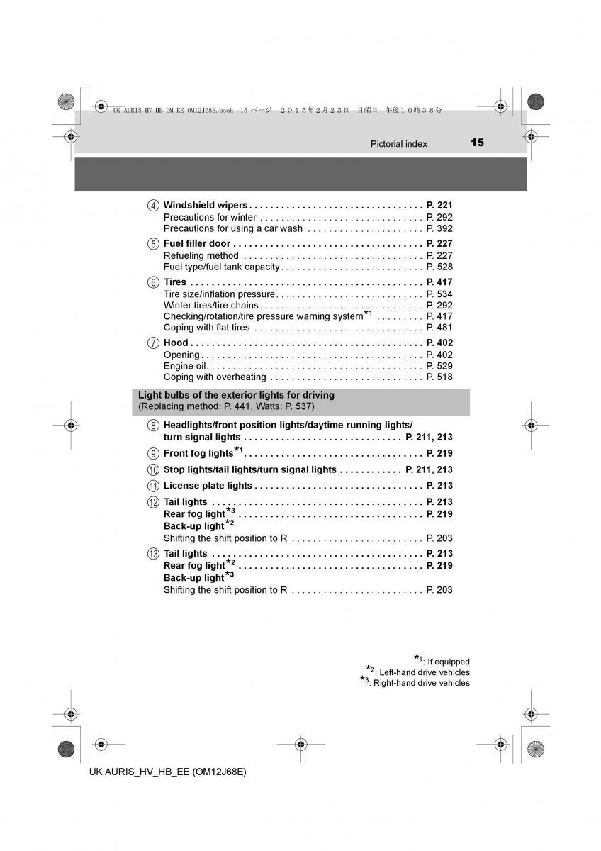 Toyota Auris Hybrid II 2 owners manual / page 15