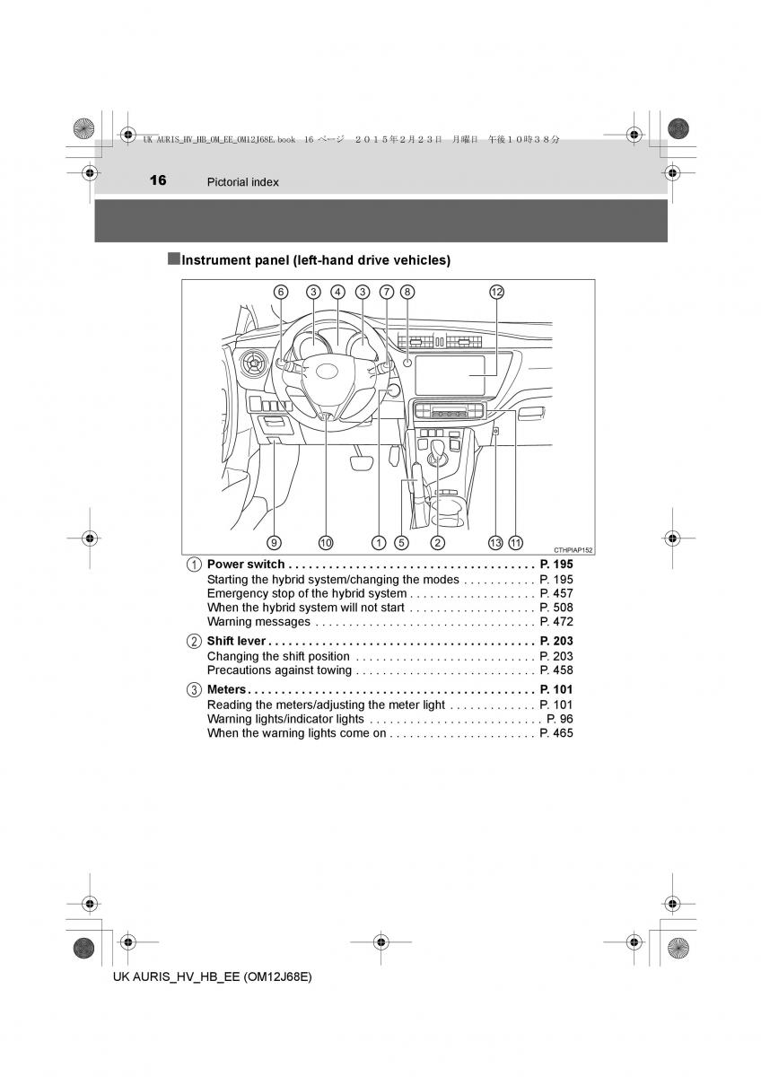 Toyota Auris Hybrid II 2 owners manual / page 16