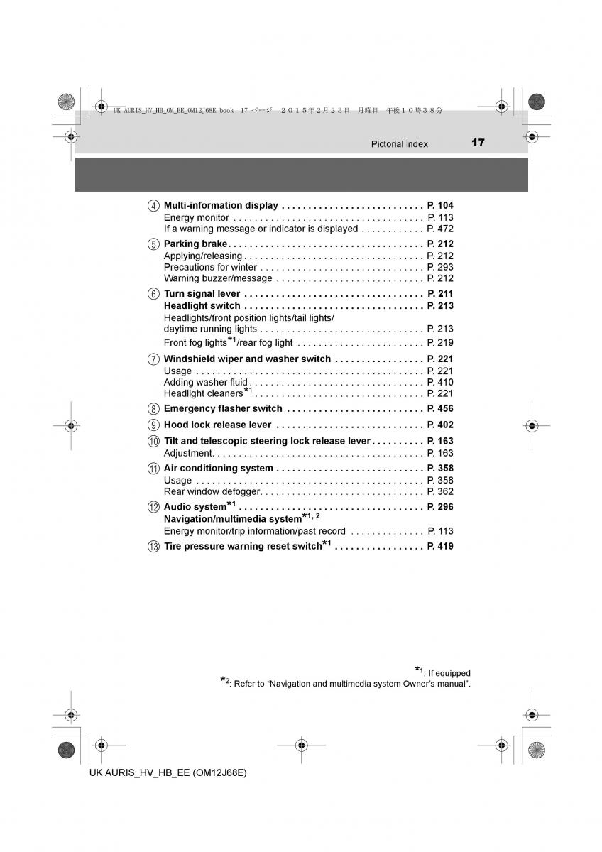 Toyota Auris Hybrid II 2 owners manual / page 17