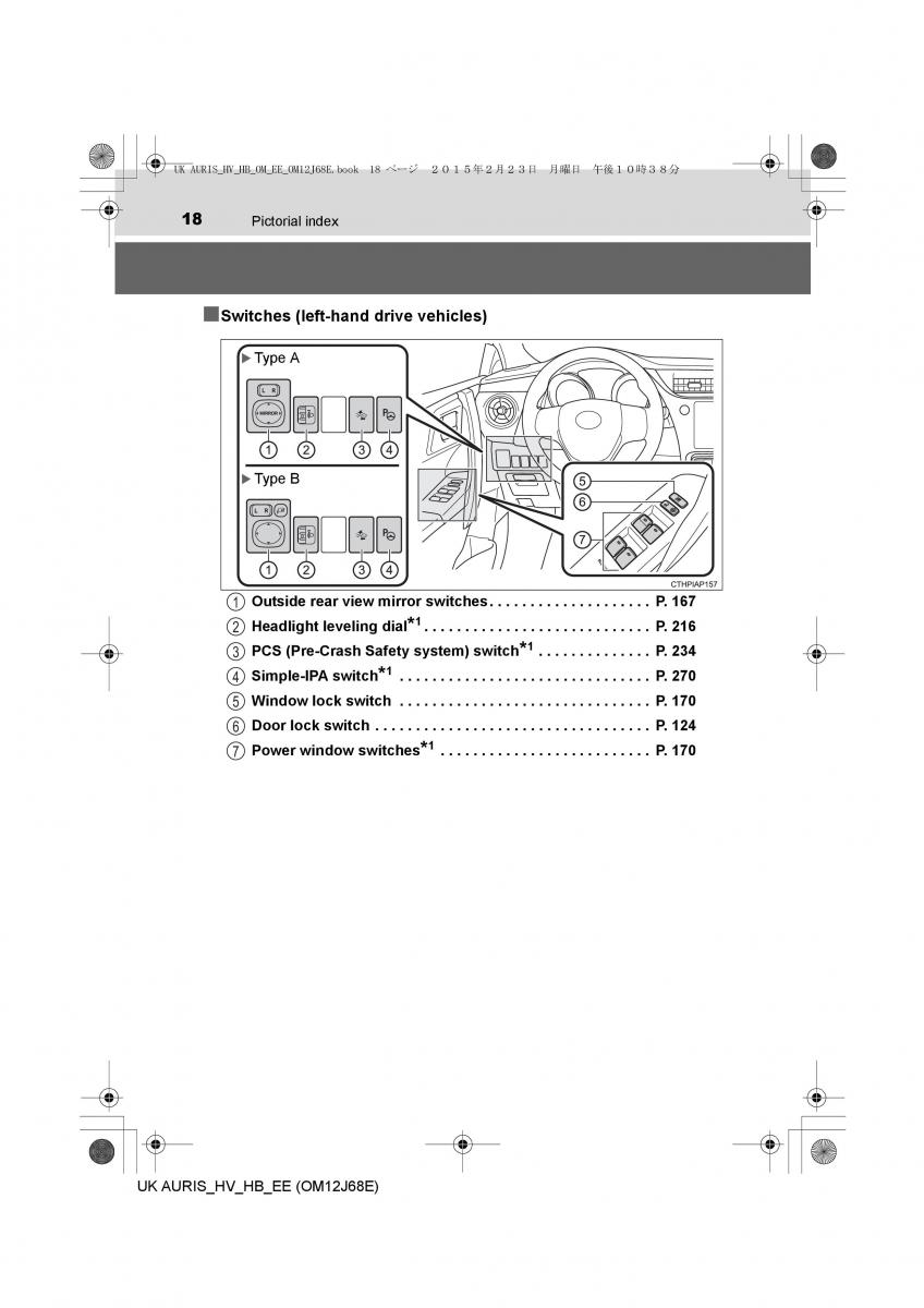 Toyota Auris Hybrid II 2 owners manual / page 18