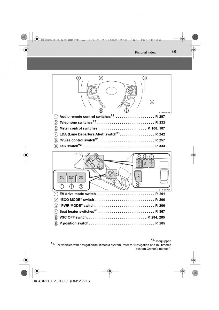 Toyota Auris Hybrid II 2 owners manual / page 19