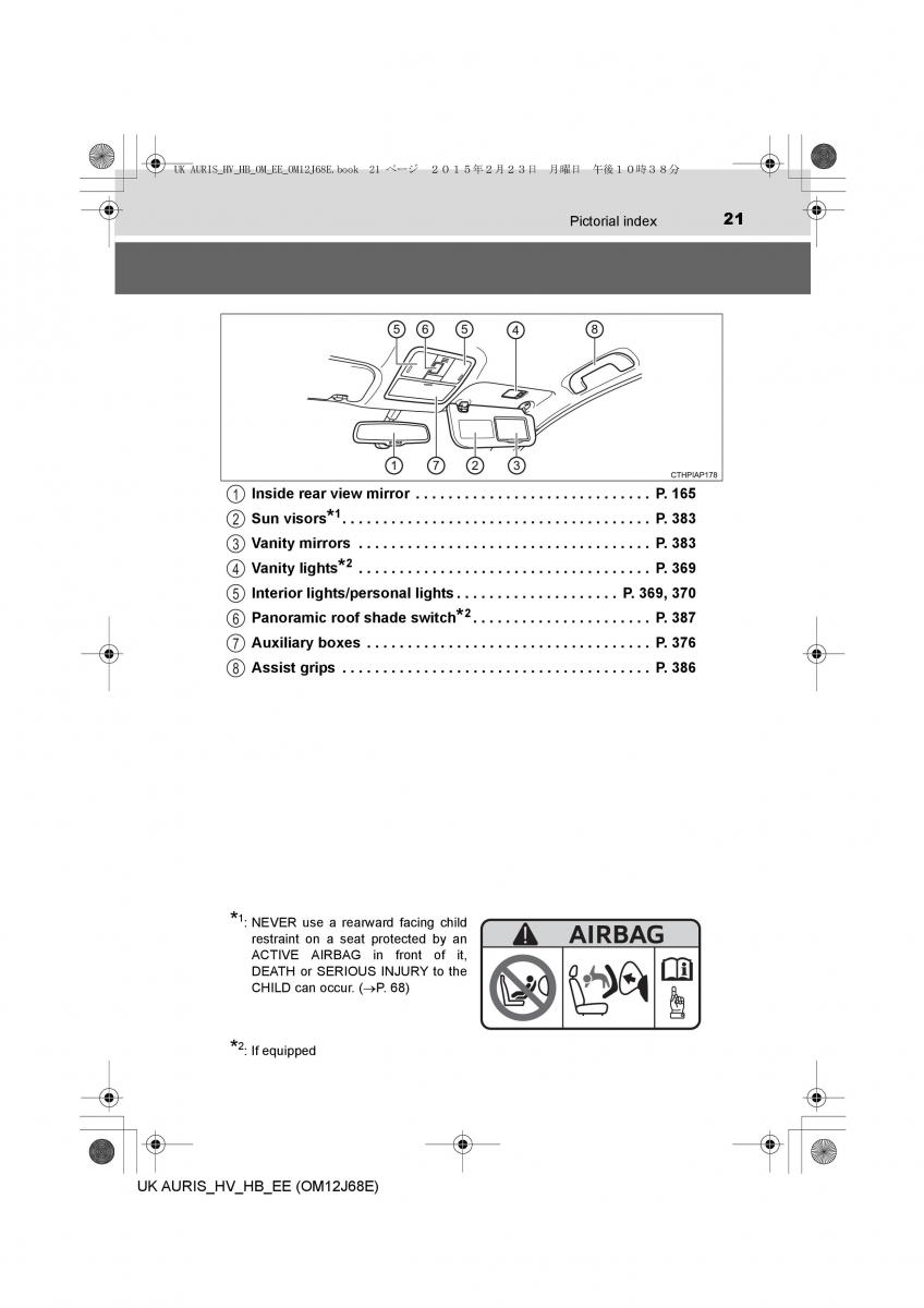 Toyota Auris Hybrid II 2 owners manual / page 21