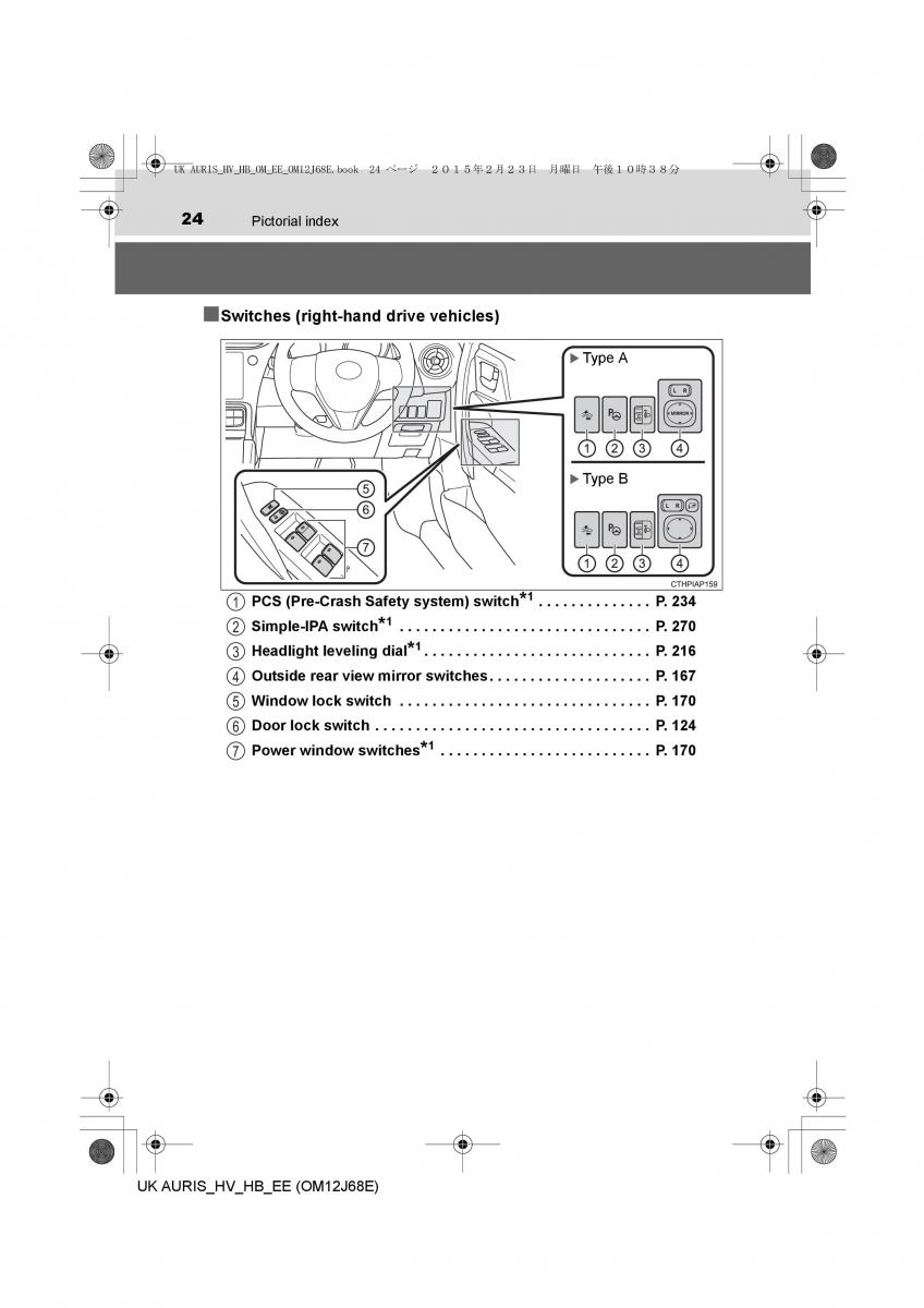 Toyota Auris Hybrid II 2 owners manual / page 24