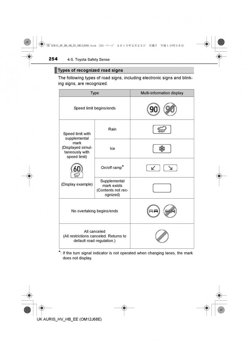 Toyota Auris Hybrid II 2 owners manual / page 254