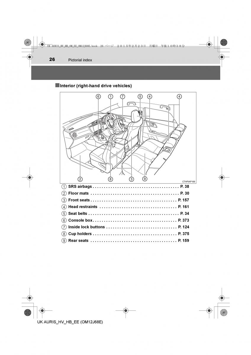 Toyota Auris Hybrid II 2 owners manual / page 26