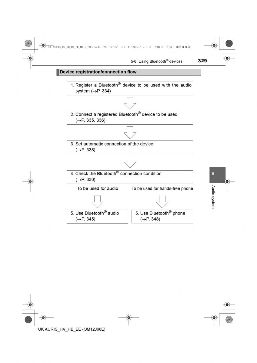 Toyota Auris Hybrid II 2 owners manual / page 329