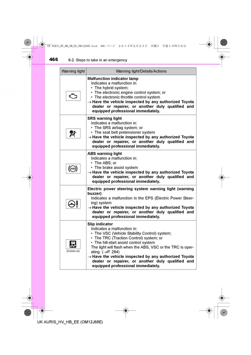 Toyota Auris Hybrid II 2 owners manual / page 466