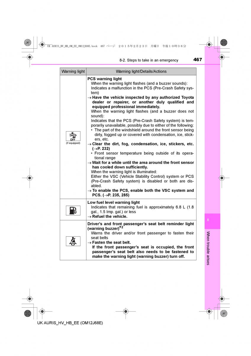 Toyota Auris Hybrid II 2 owners manual / page 467