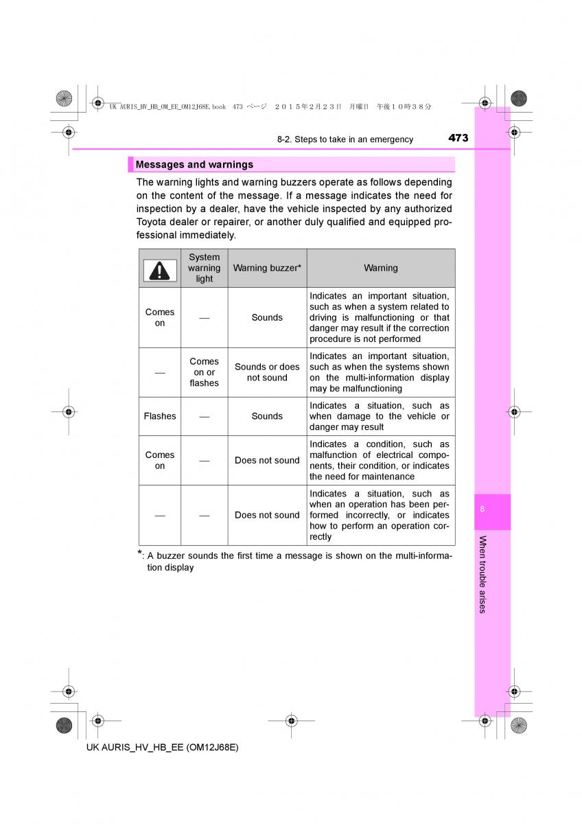 Toyota Auris Hybrid II 2 owners manual / page 473