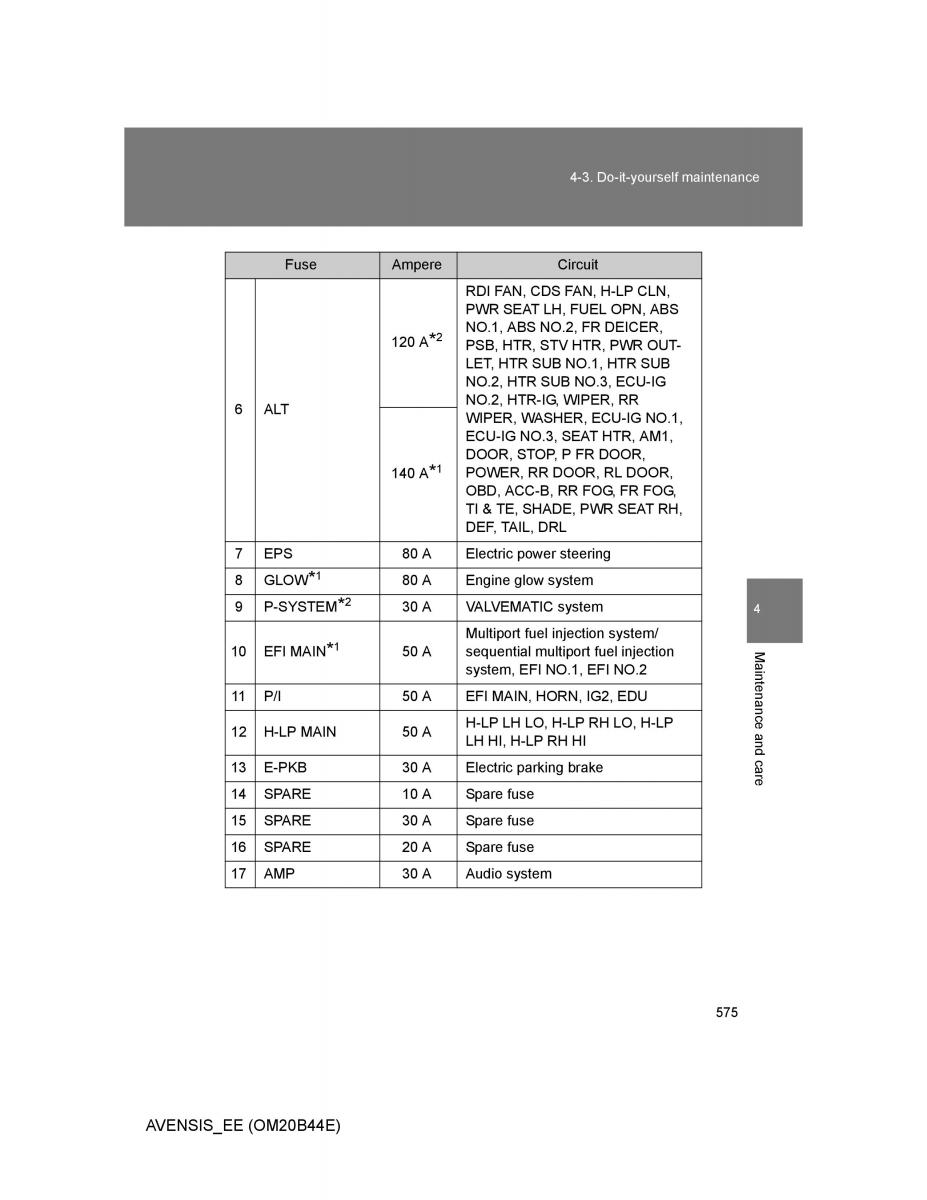 Toyota Avensis III 3 owners manual / page 575