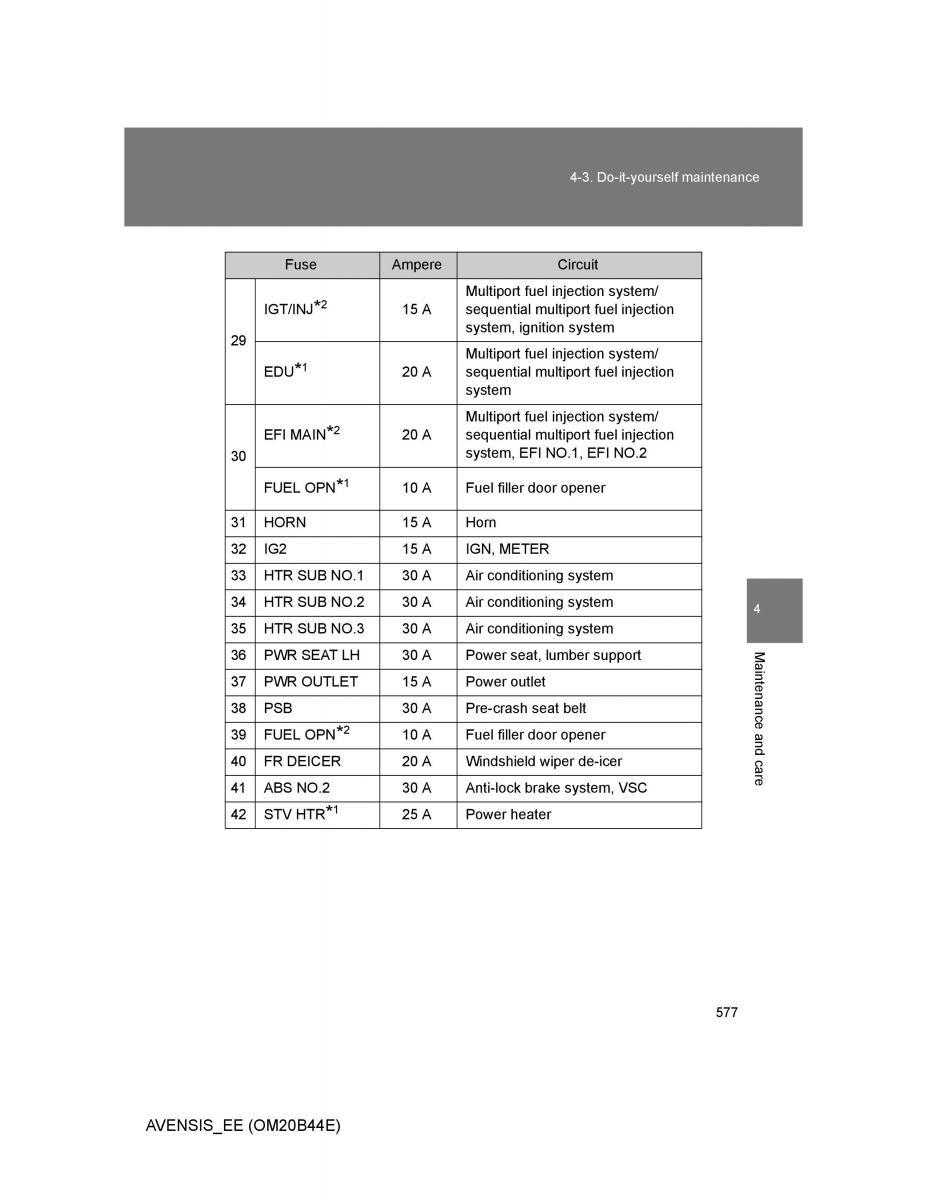 Toyota Avensis III 3 owners manual / page 577