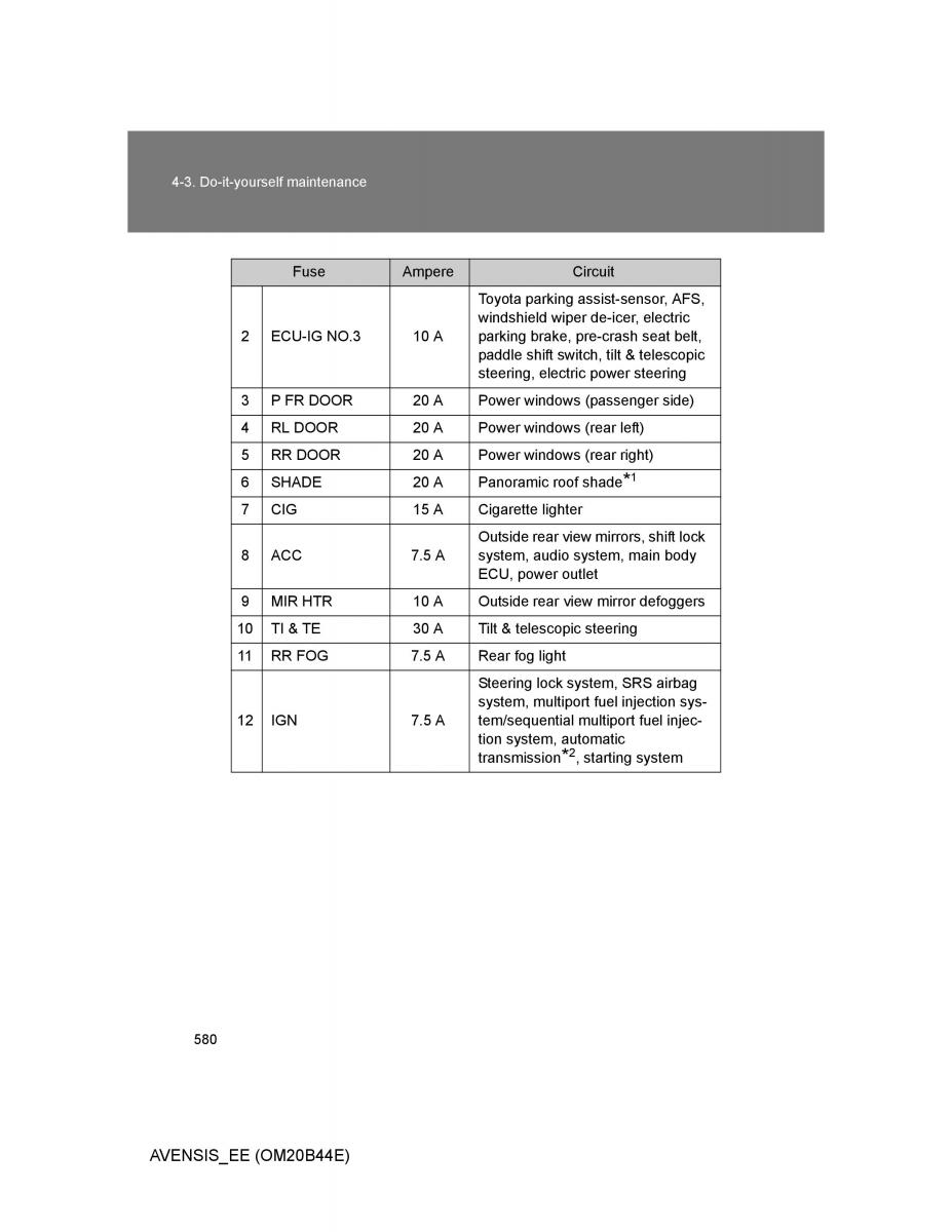 Toyota Avensis III 3 owners manual / page 580