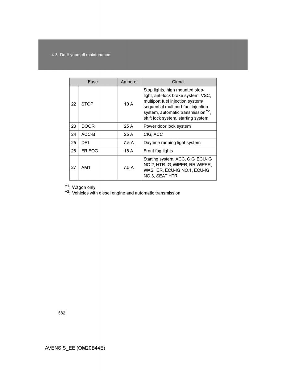 Toyota Avensis III 3 owners manual / page 582