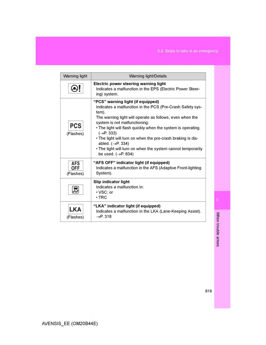 Toyota Avensis III 3 owners manual / page 619