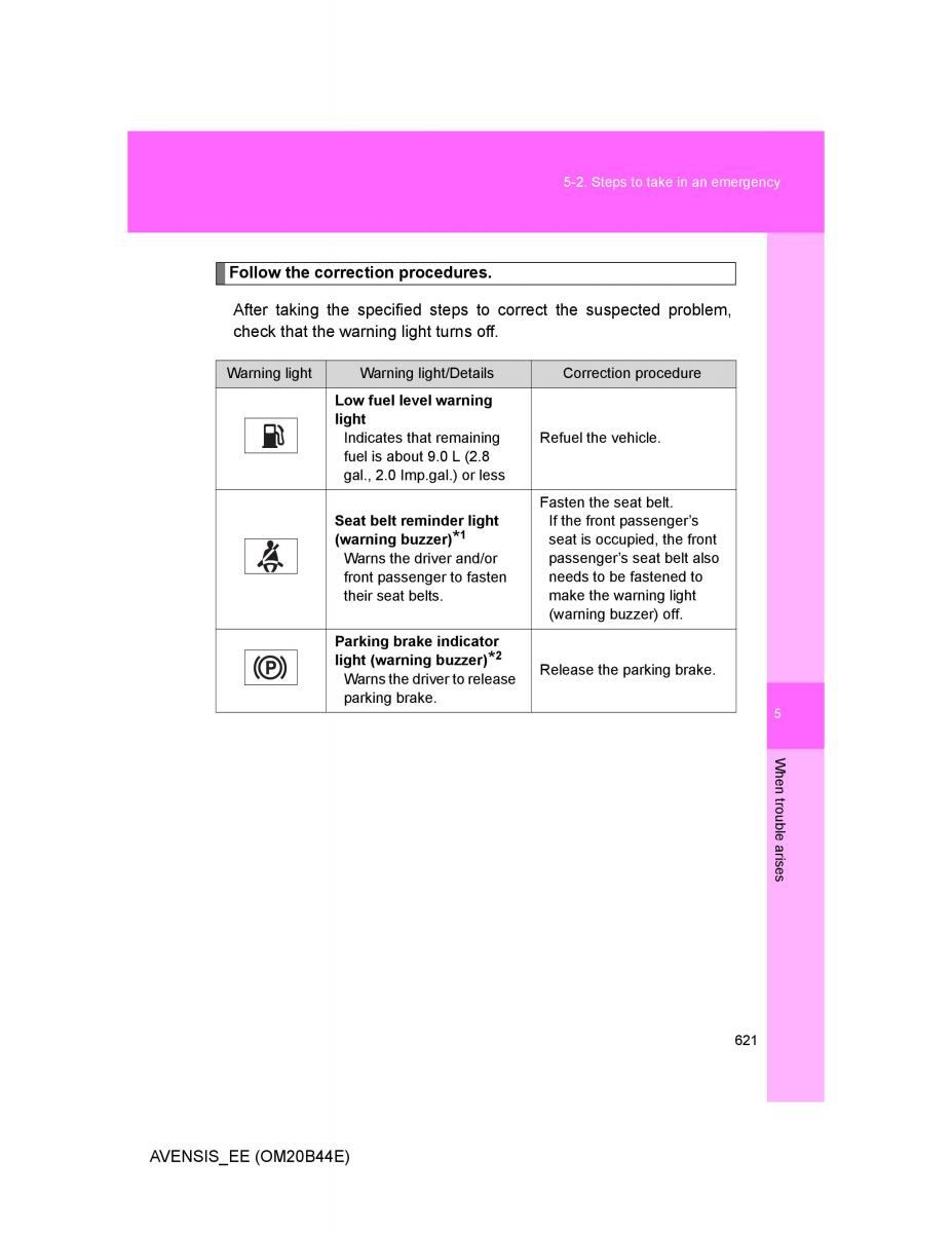 Toyota Avensis III 3 owners manual / page 621