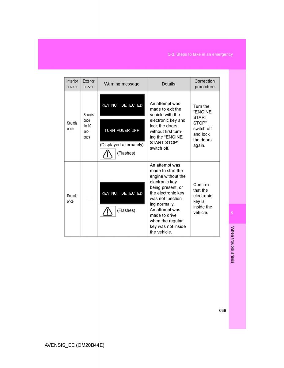 Toyota Avensis III 3 owners manual / page 639