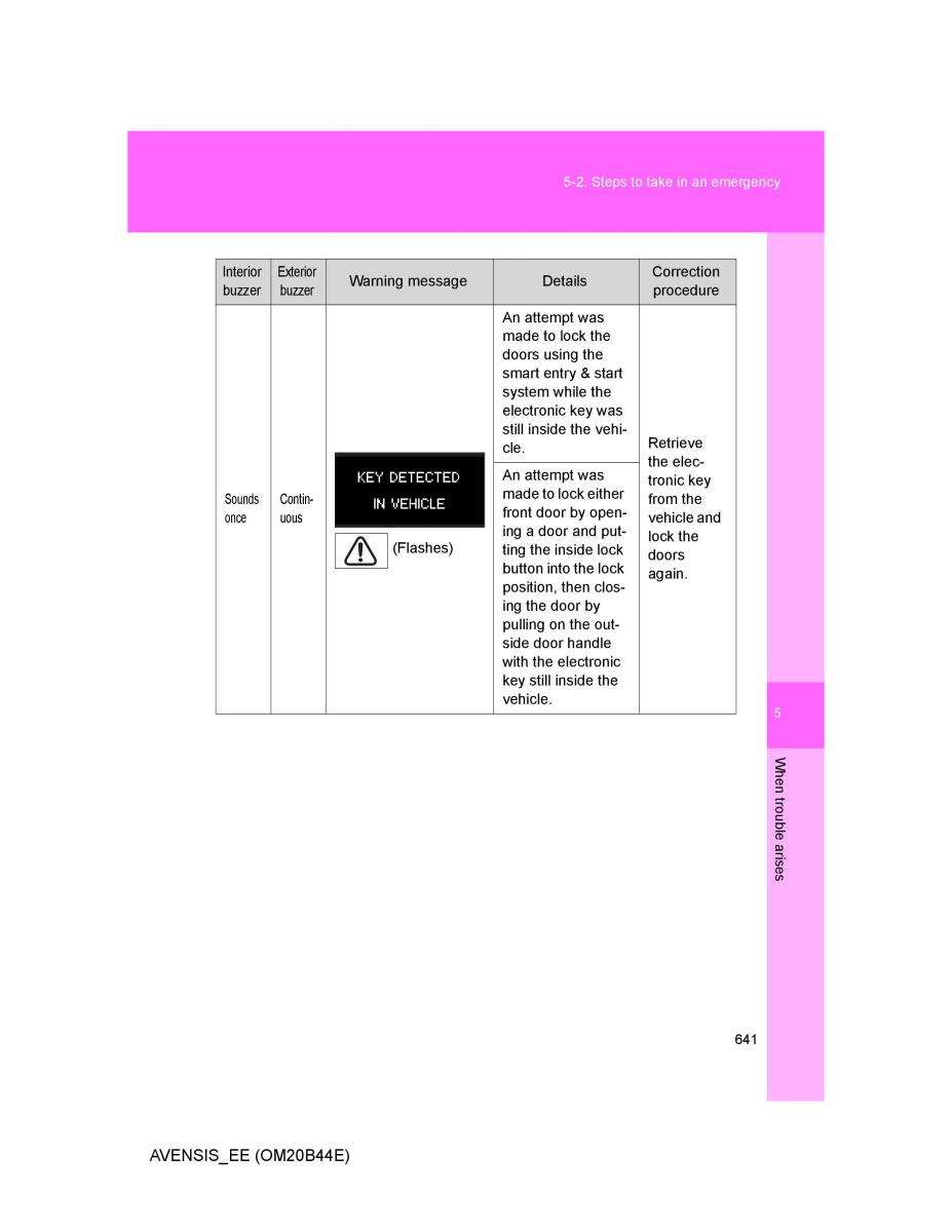 Toyota Avensis III 3 owners manual / page 641