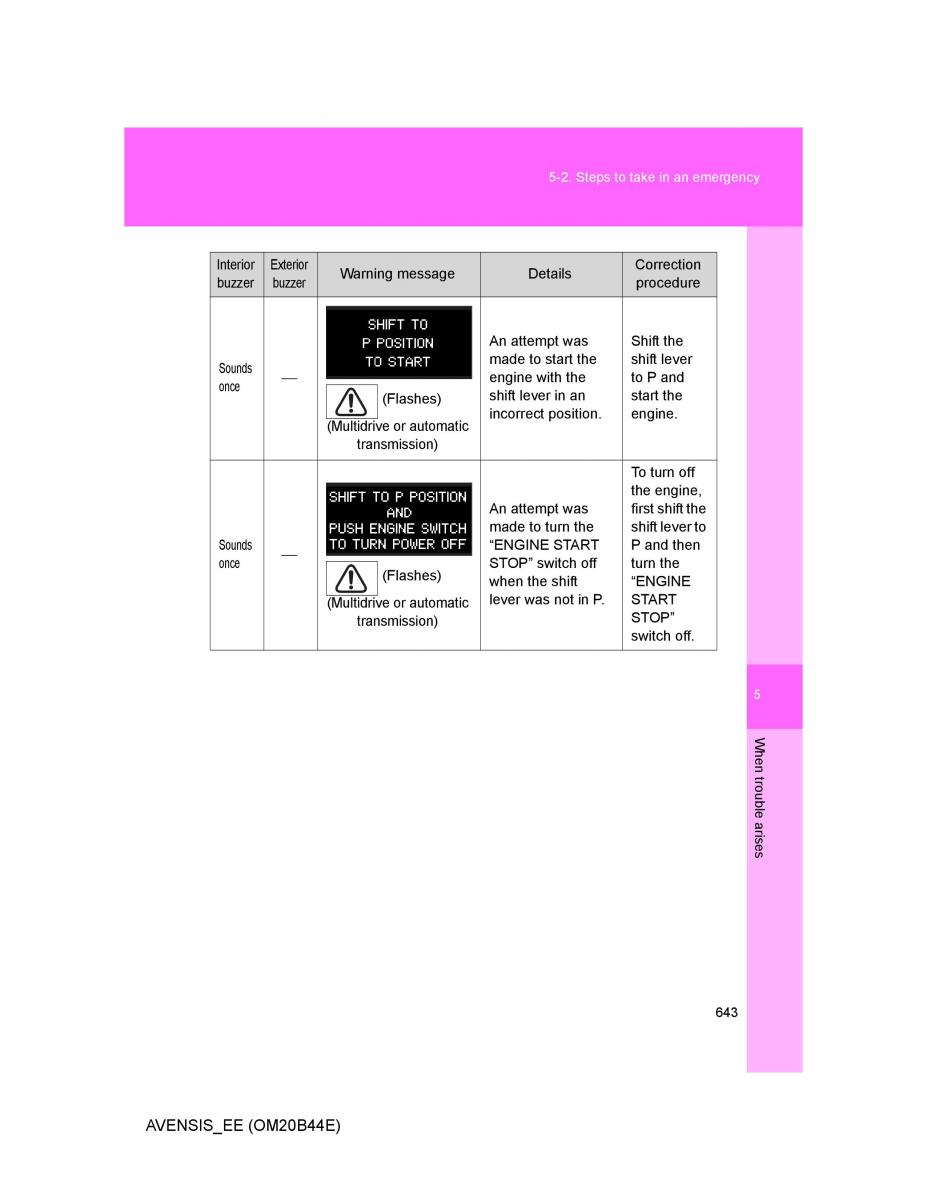 Toyota Avensis III 3 owners manual / page 643