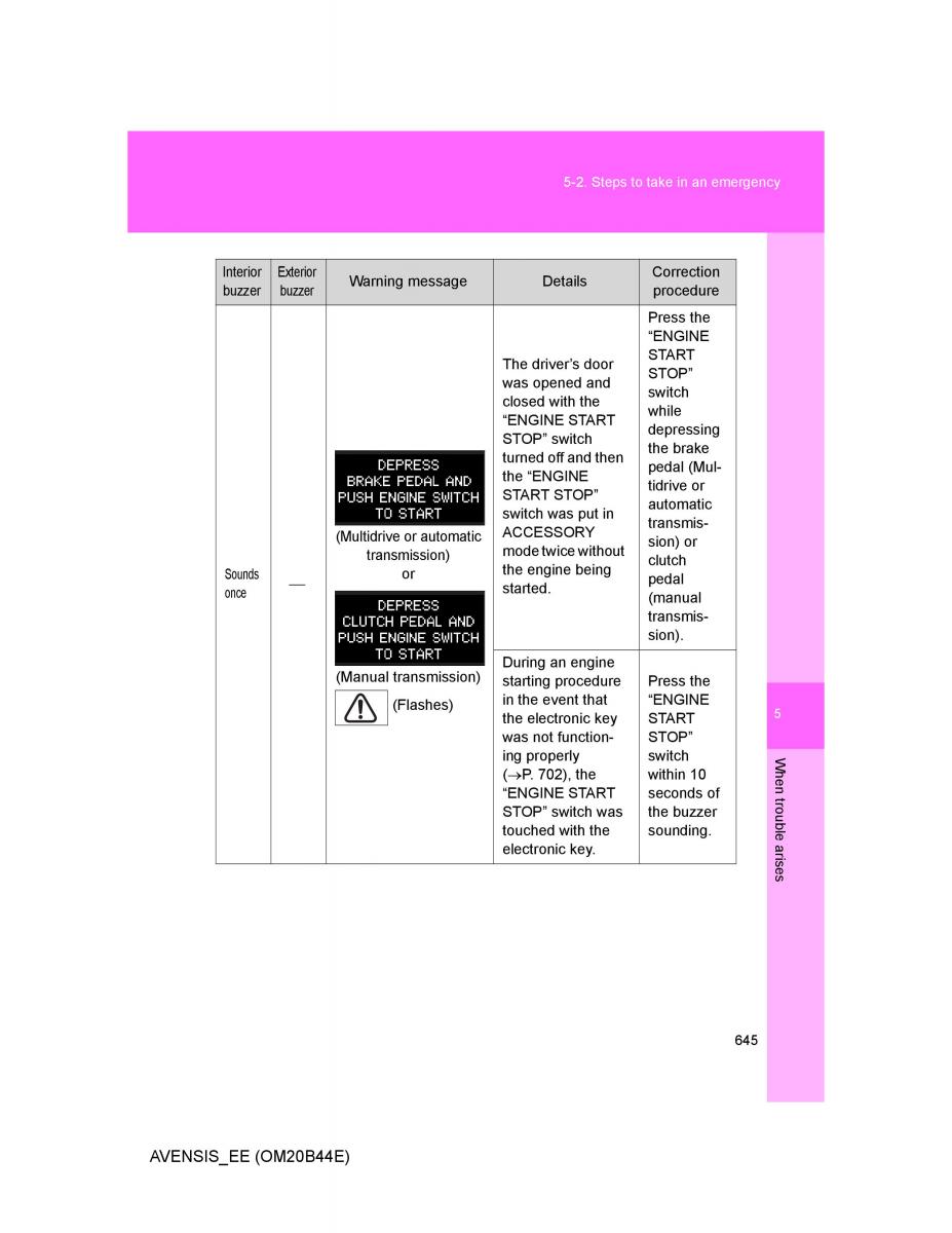 Toyota Avensis III 3 owners manual / page 645