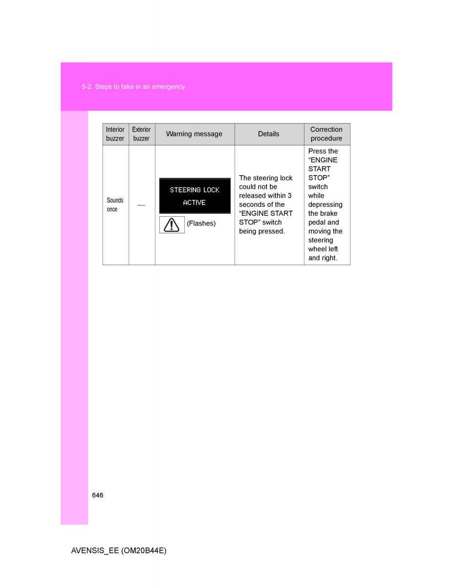 Toyota Avensis III 3 owners manual / page 646