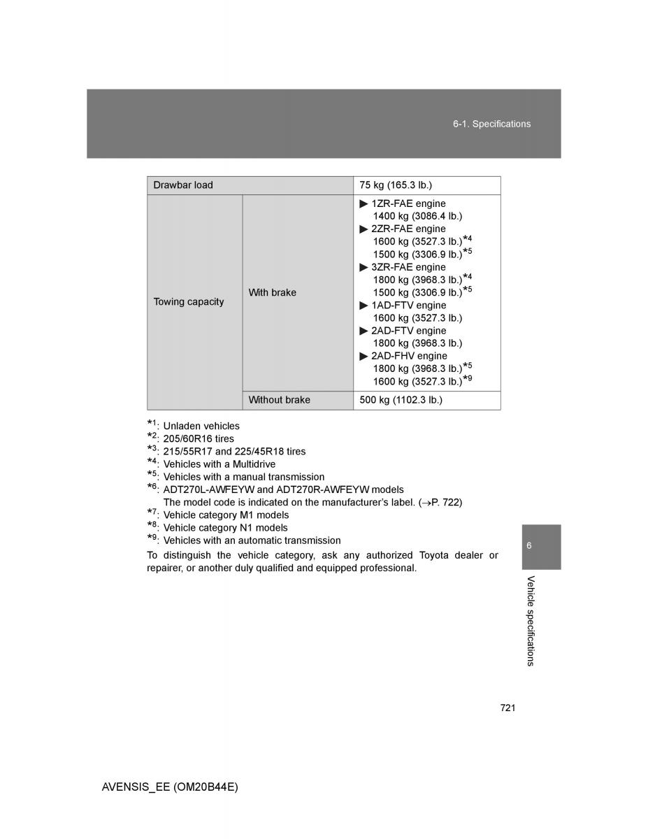 Toyota Avensis III 3 owners manual / page 721