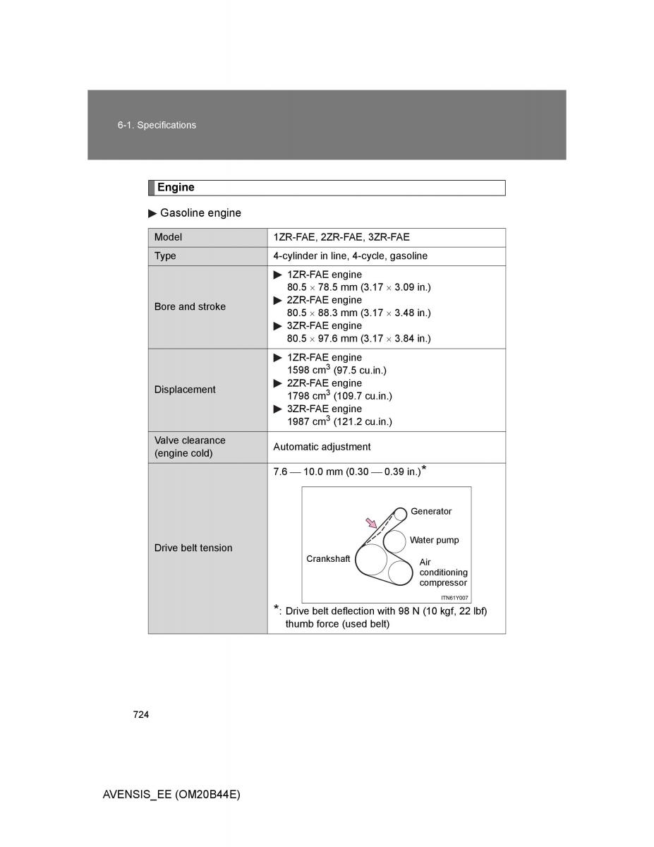 Toyota Avensis III 3 owners manual / page 724