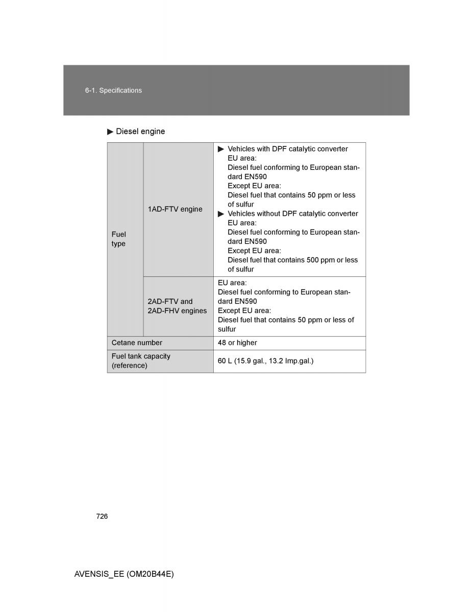 Toyota Avensis III 3 owners manual / page 726