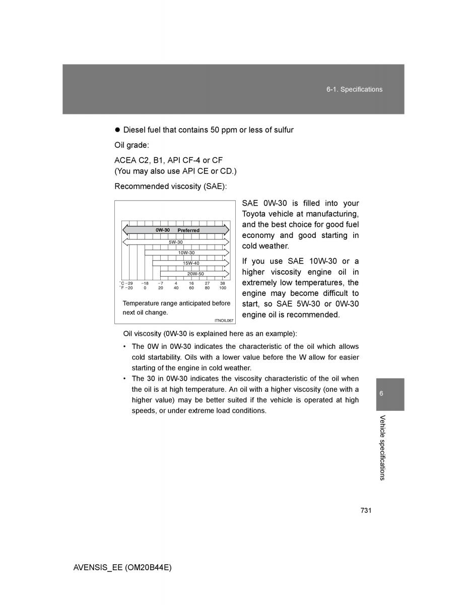 Toyota Avensis III 3 owners manual / page 731