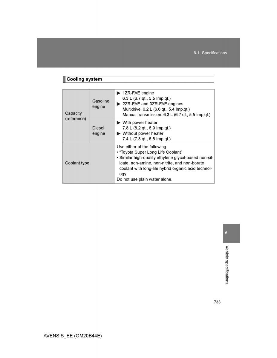 Toyota Avensis III 3 owners manual / page 733