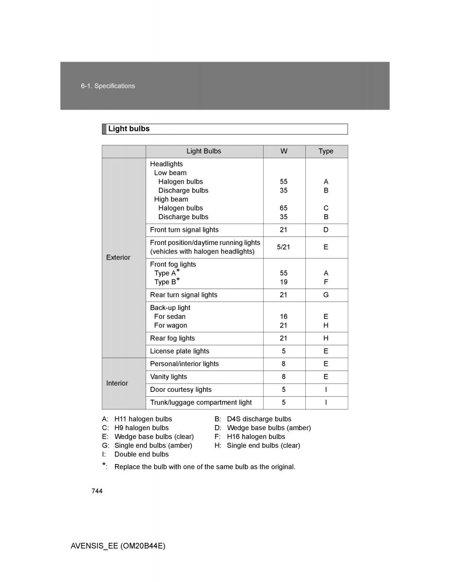 Toyota Avensis III 3 owners manual / page 744