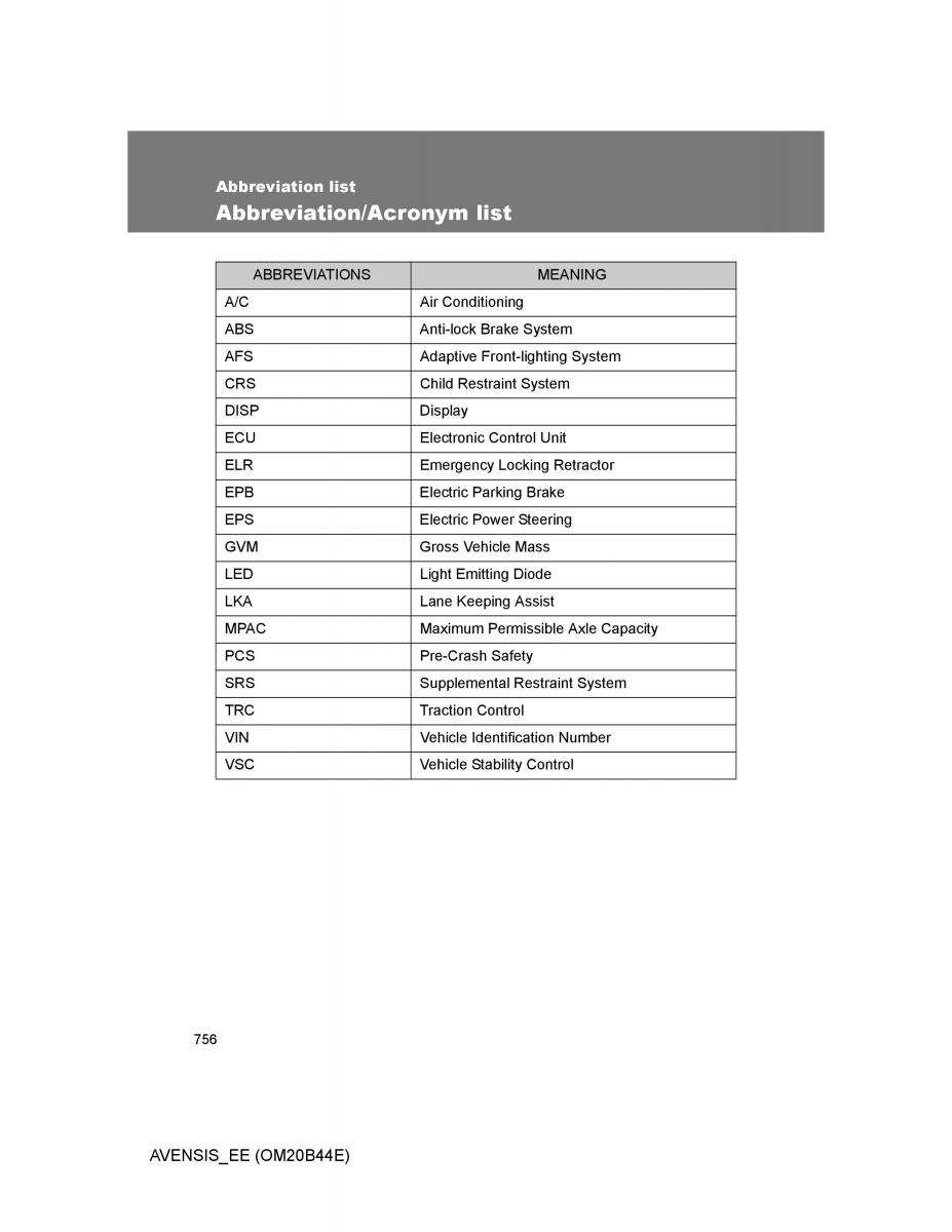 Toyota Avensis III 3 owners manual / page 756