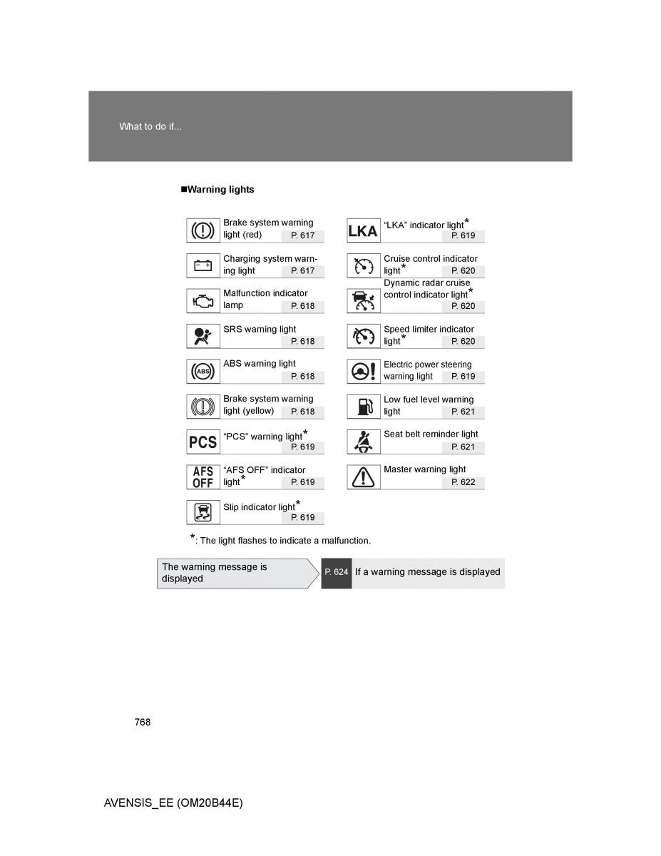 Toyota Avensis III 3 owners manual / page 768