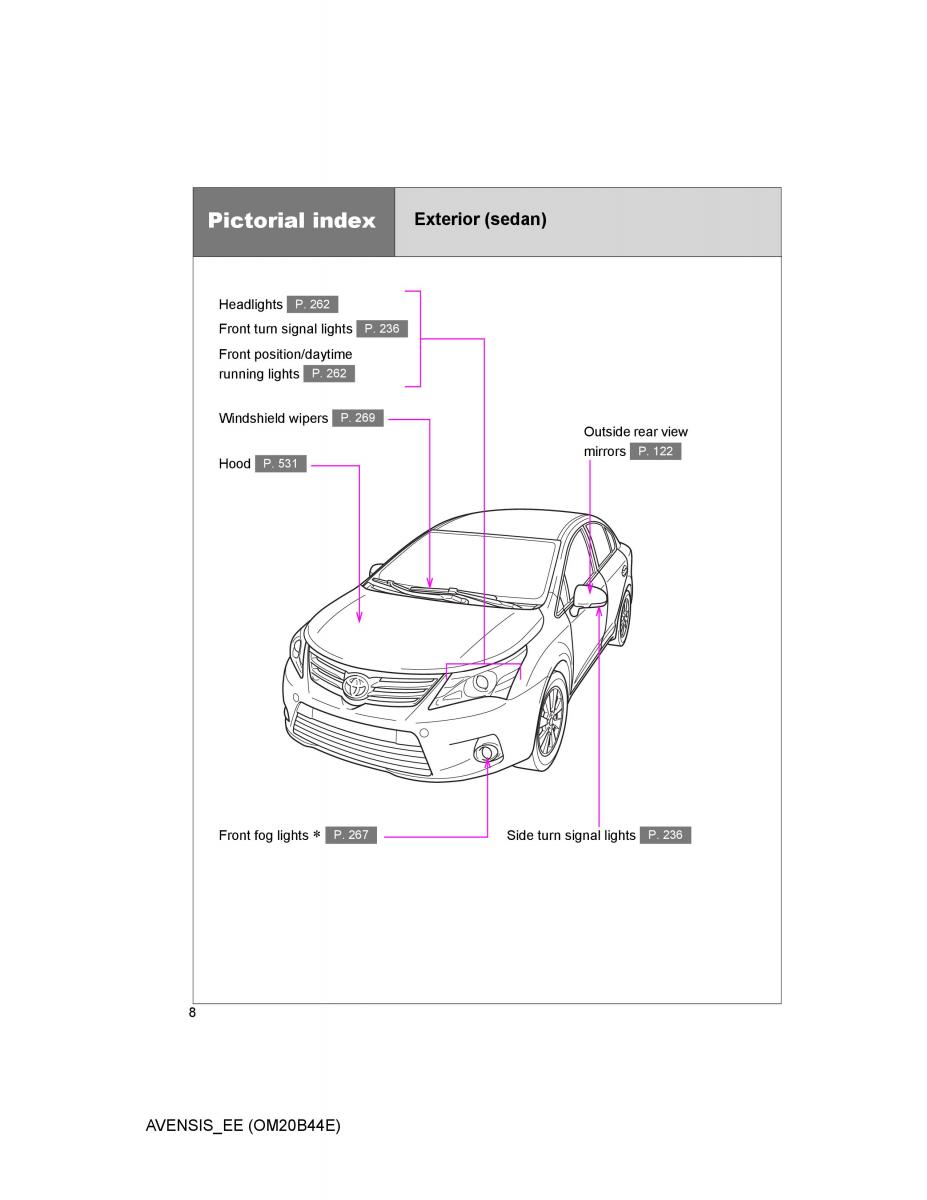 Toyota Avensis III 3 owners manual / page 8