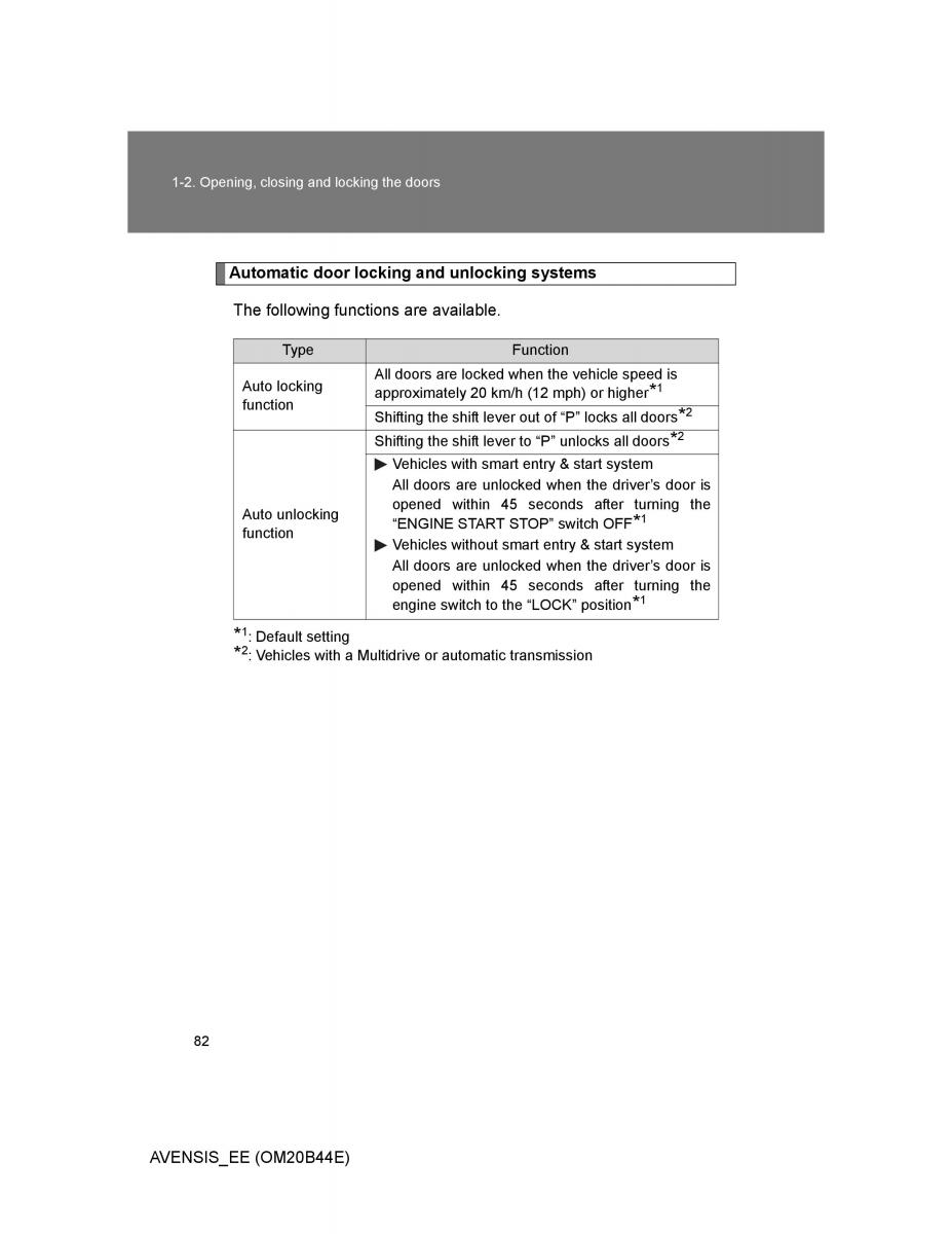 Toyota Avensis III 3 owners manual / page 82