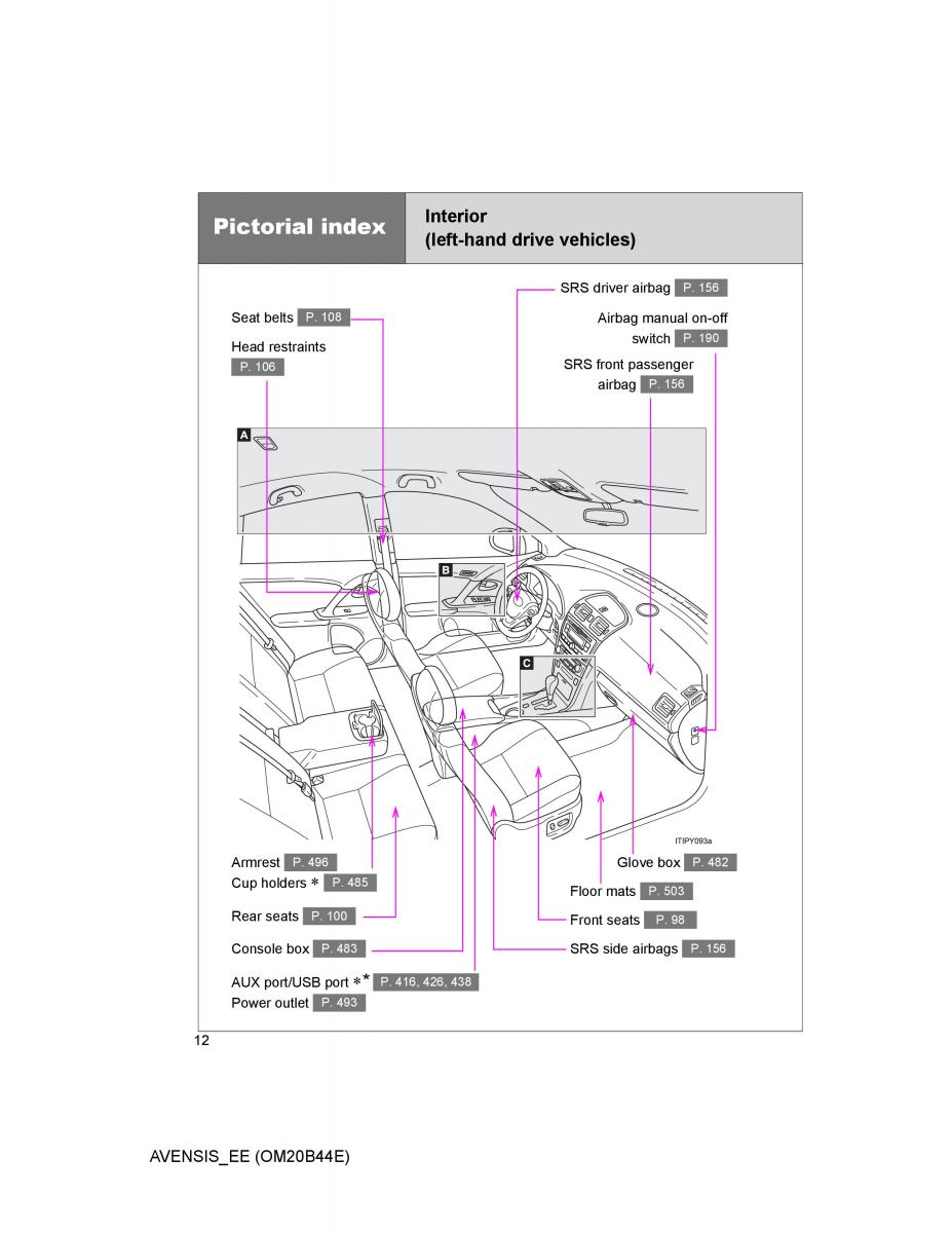 Toyota Avensis III 3 owners manual / page 12