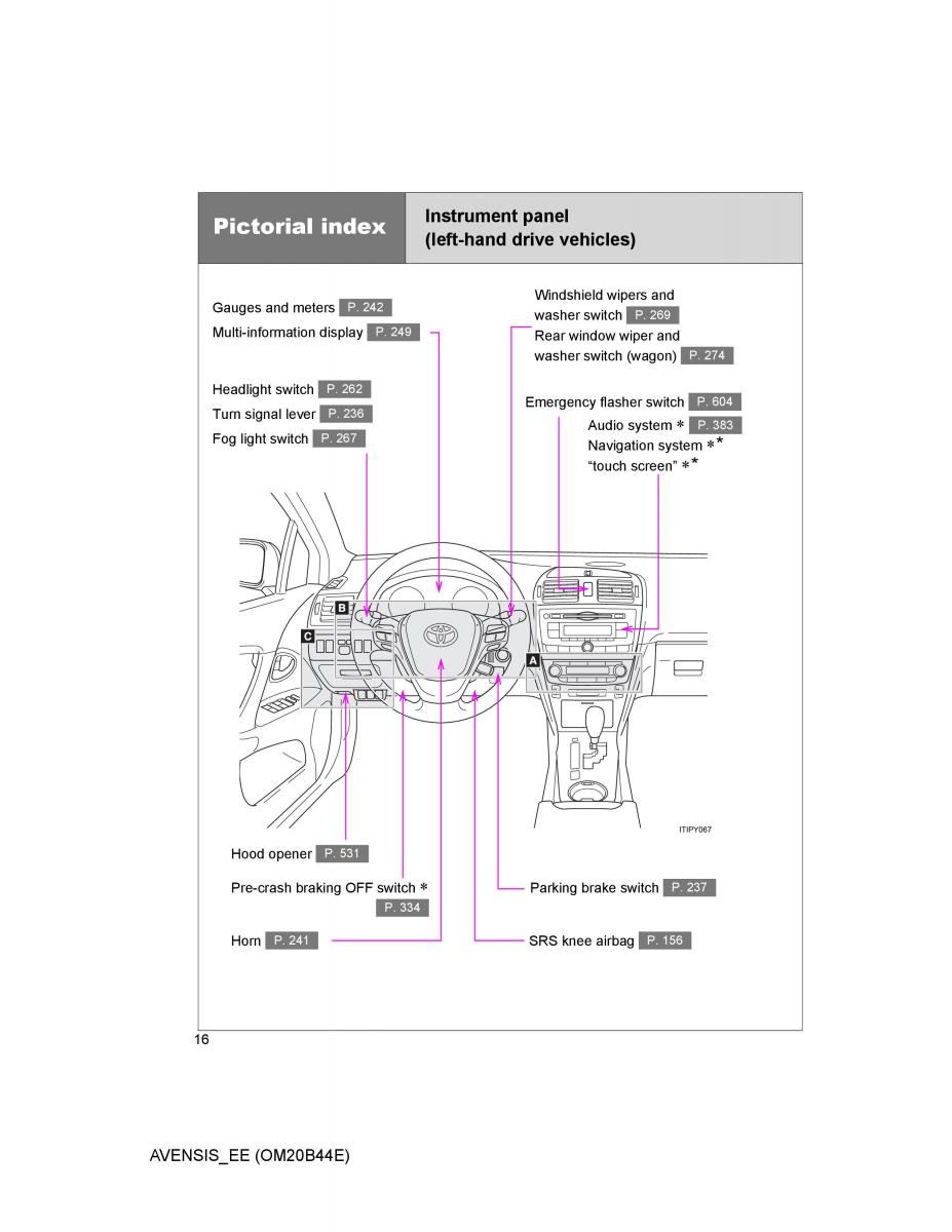 Toyota Avensis III 3 owners manual / page 16