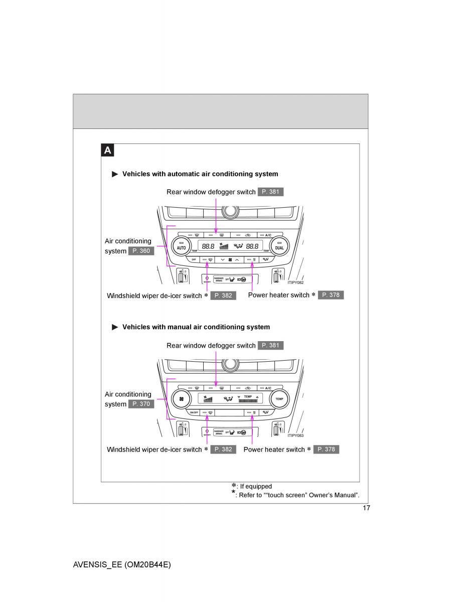 Toyota Avensis III 3 owners manual / page 17