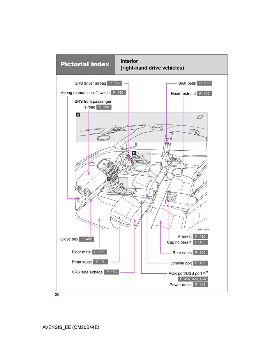 Toyota Avensis III 3 owners manual / page 20