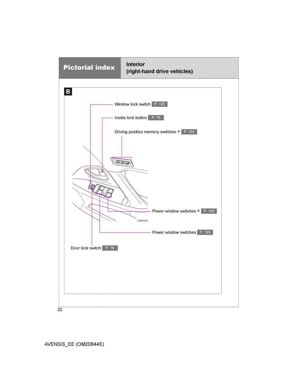 Toyota Avensis III 3 owners manual / page 22