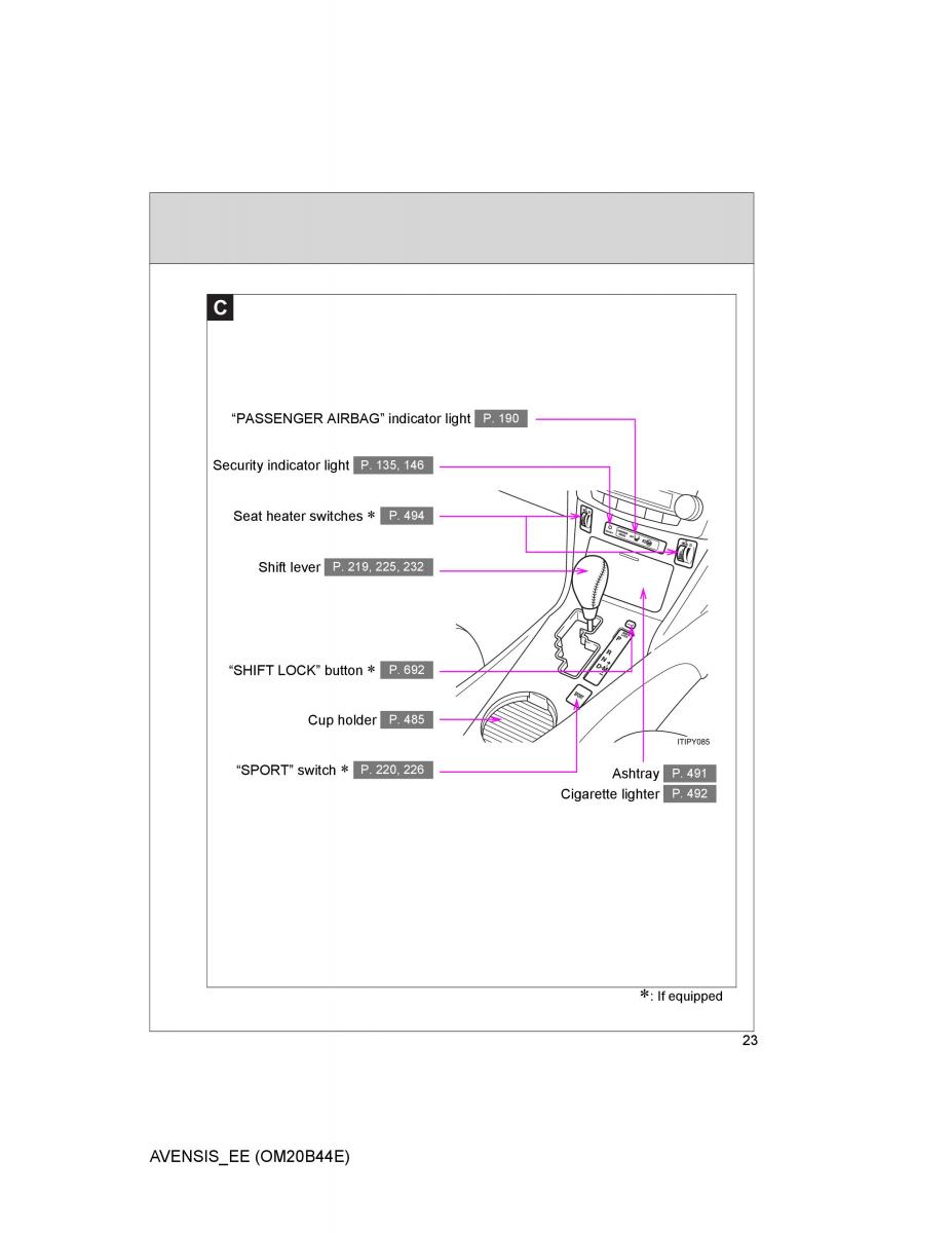 Toyota Avensis III 3 owners manual / page 23