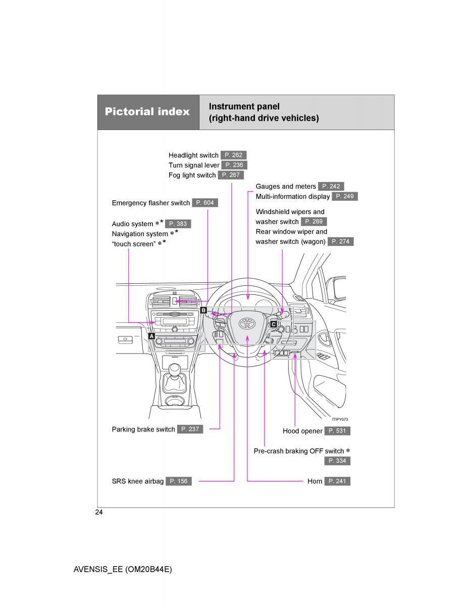 Toyota Avensis III 3 owners manual / page 24