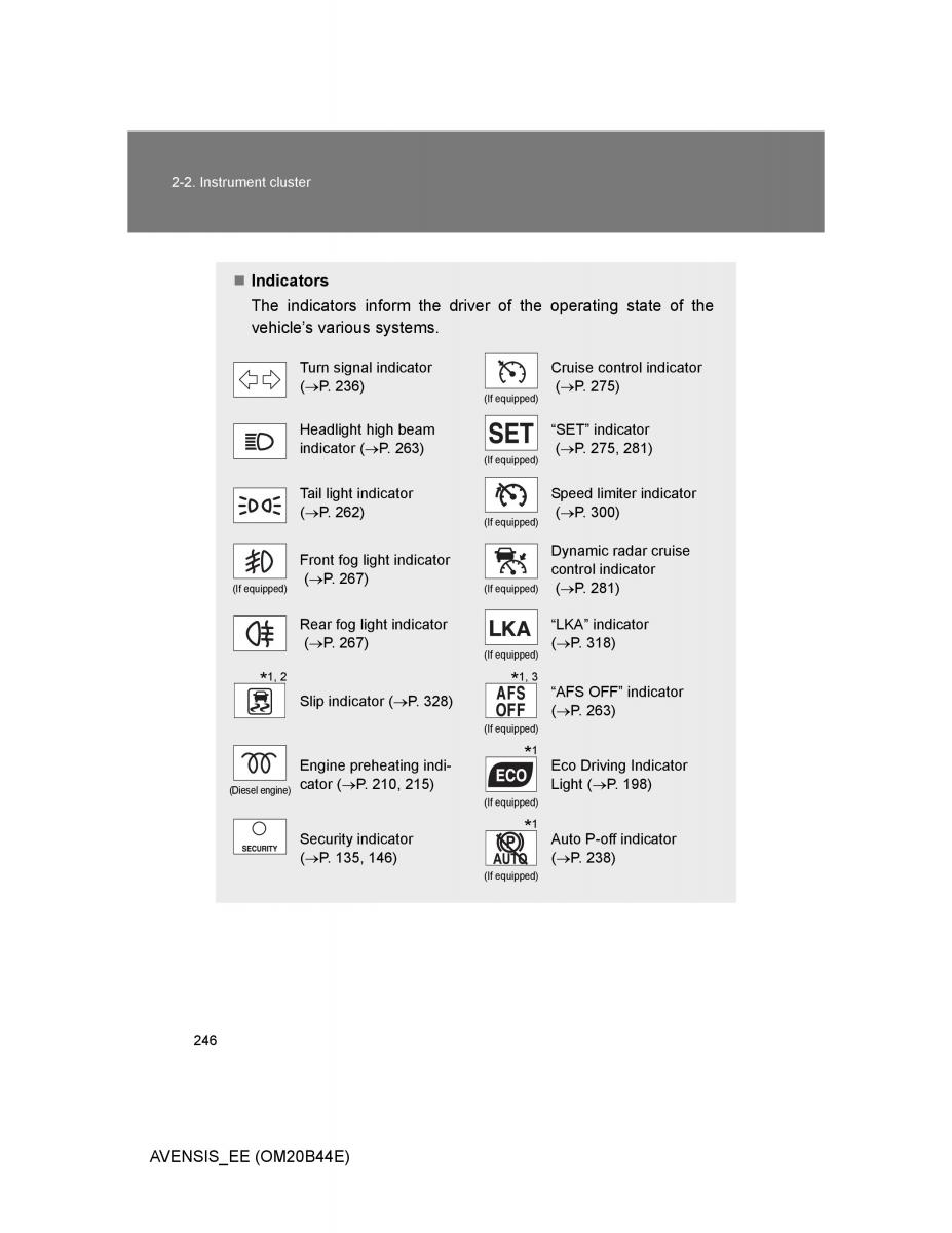 Toyota Avensis III 3 owners manual / page 246