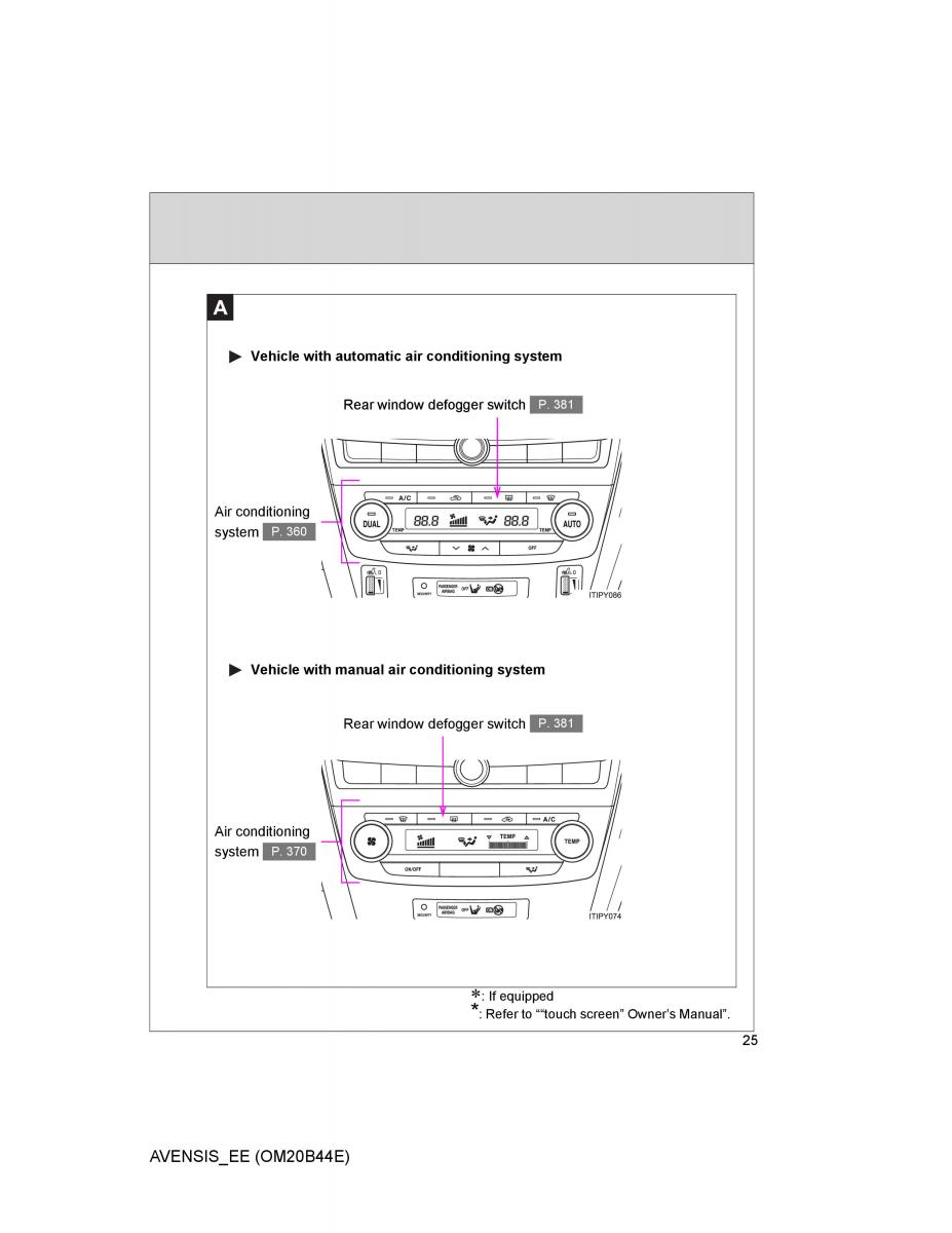 Toyota Avensis III 3 owners manual / page 25