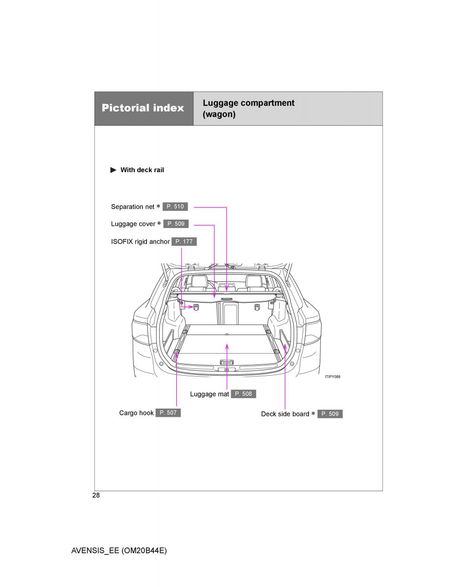 Toyota Avensis III 3 owners manual / page 28