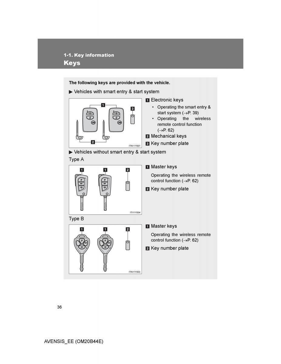 Toyota Avensis III 3 owners manual / page 36